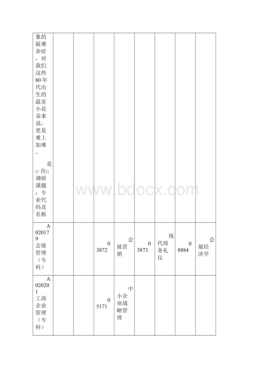 广东省高等教育自学考试各专业开考课程考试时间安排表说课讲解.docx_第2页