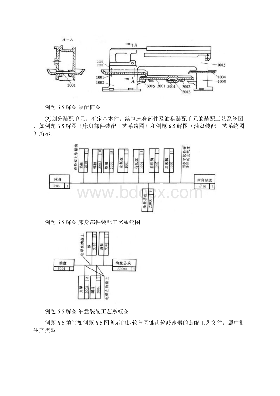 第6章 机器装配工艺 学习指导.docx_第3页