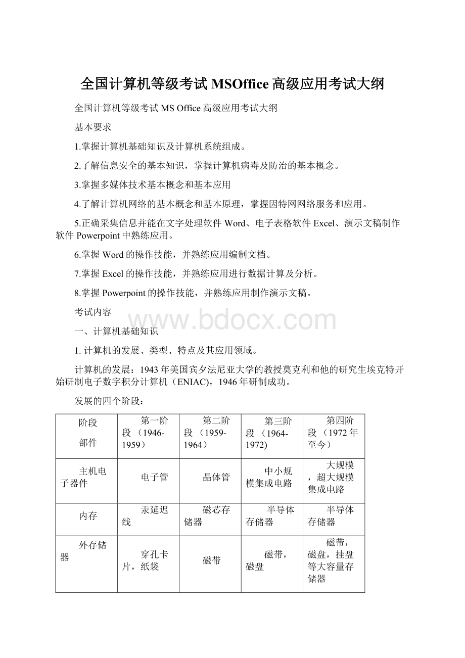 全国计算机等级考试MSOffice高级应用考试大纲.docx_第1页