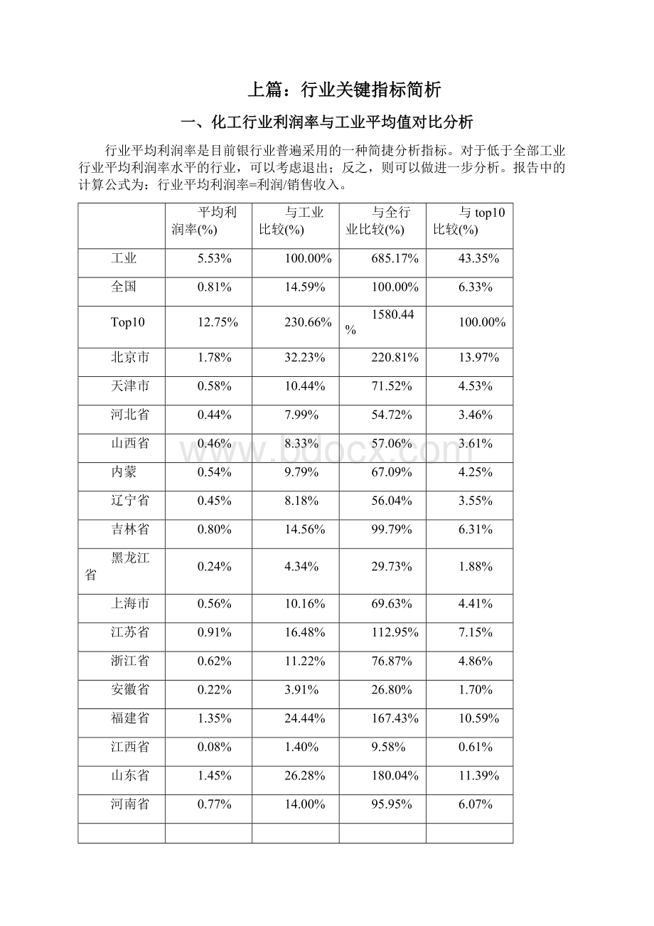 一季度化工市场分析调研报告.docx_第3页