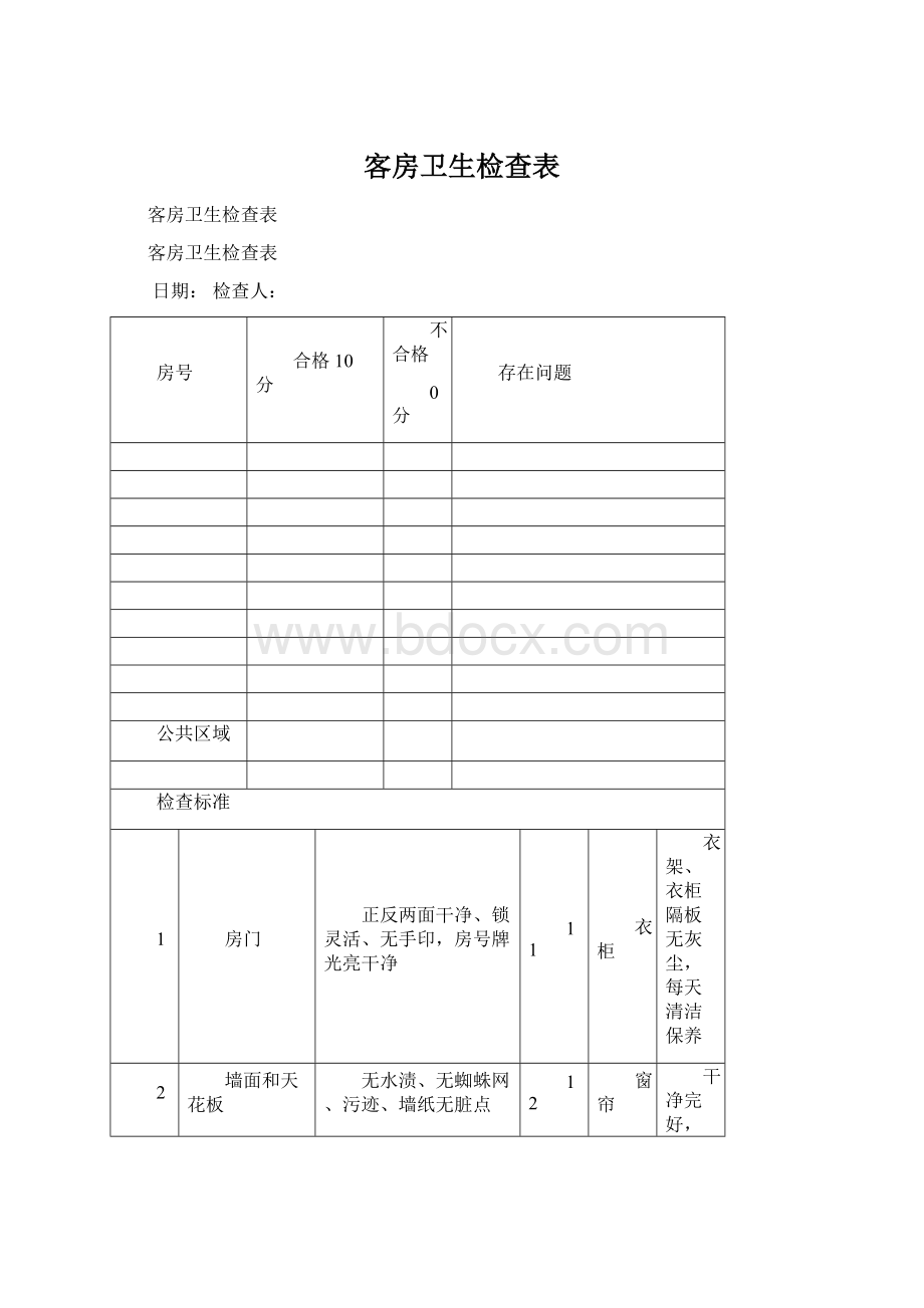 客房卫生检查表Word格式.docx