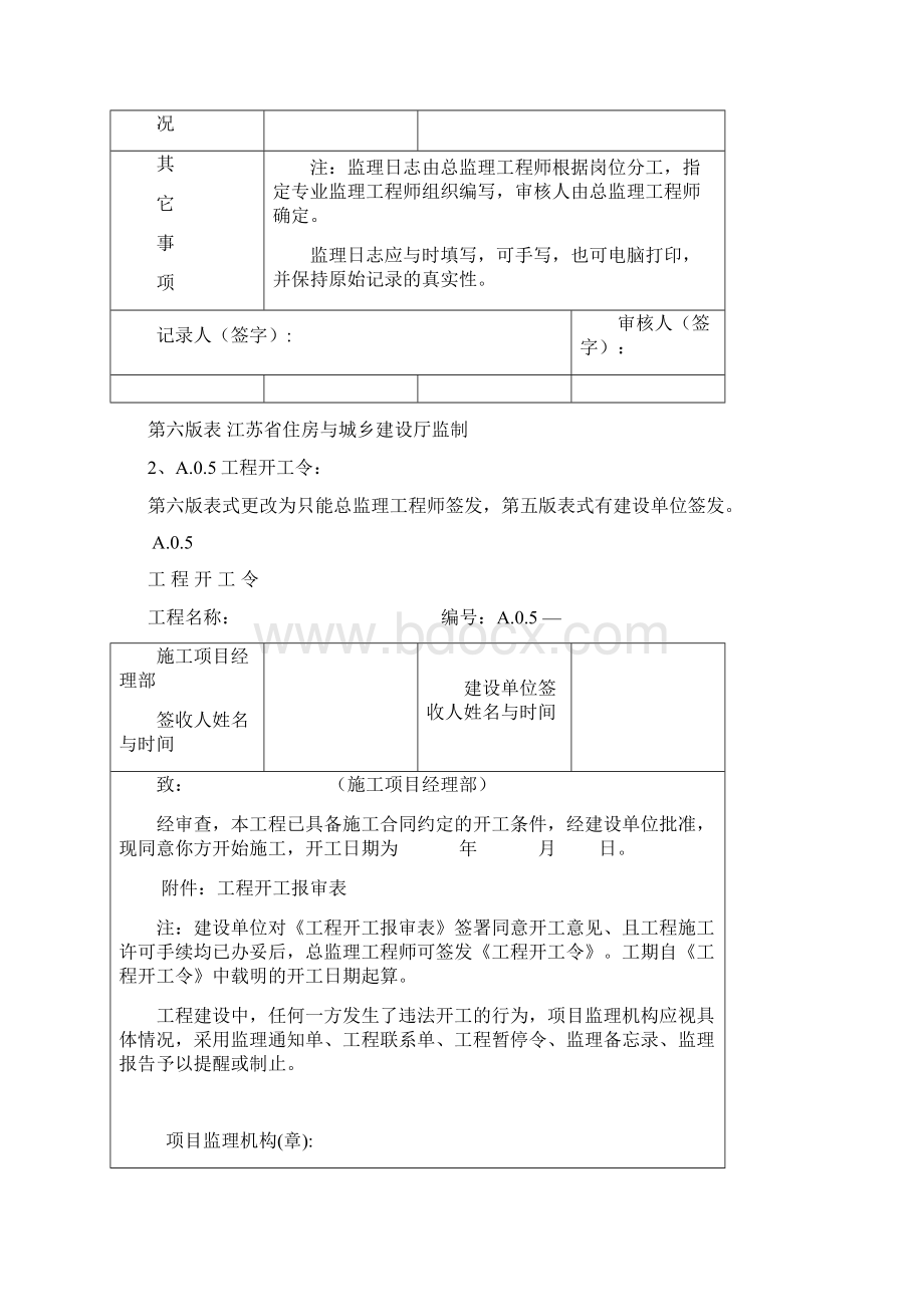 江苏省建设工程监理现场用表第六版 与第五版区别.docx_第2页