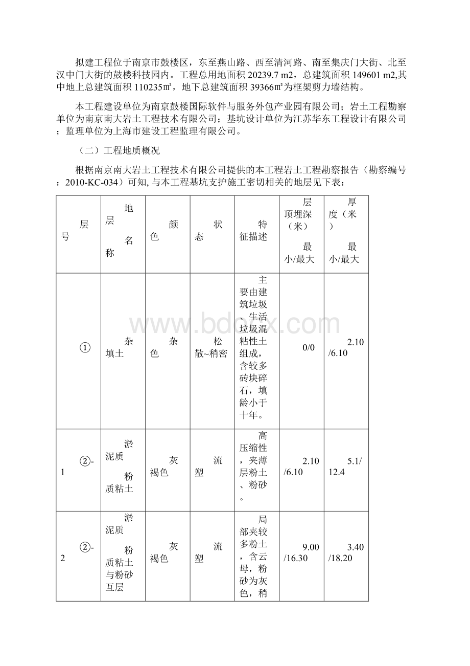 基坑支护降水抽水试验方案.docx_第2页