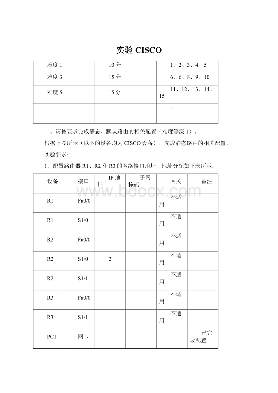 实验CISCO.docx_第1页