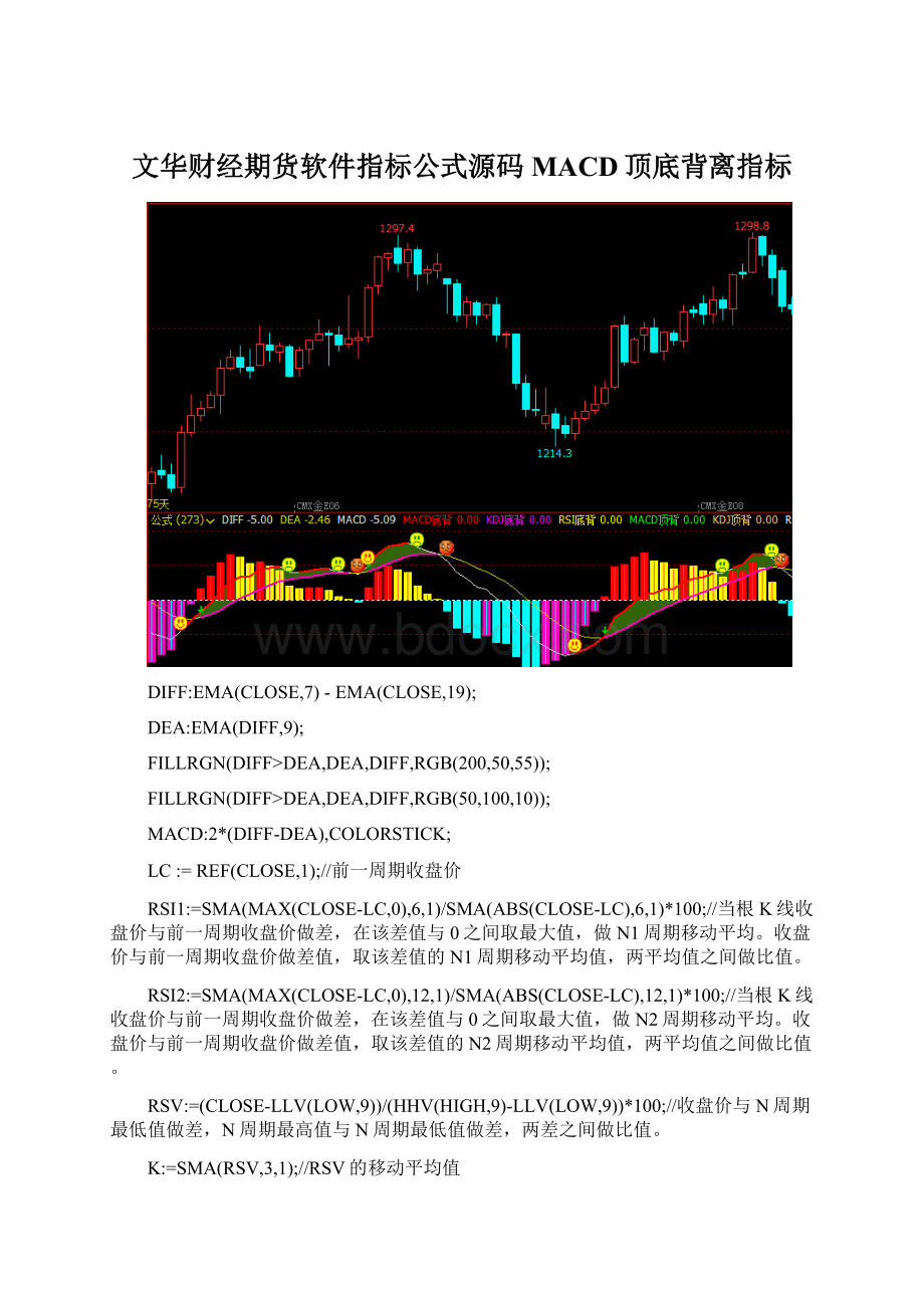 文华财经期货软件指标公式源码MACD顶底背离指标Word格式文档下载.docx