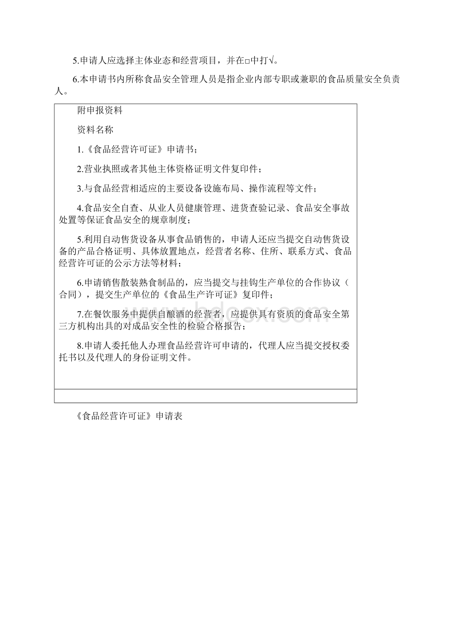 《食品经营许可证》办理流程Word文档下载推荐.docx_第2页