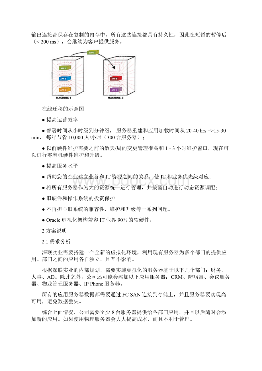 OracleVM虚拟化方案建议书深联1.docx_第3页