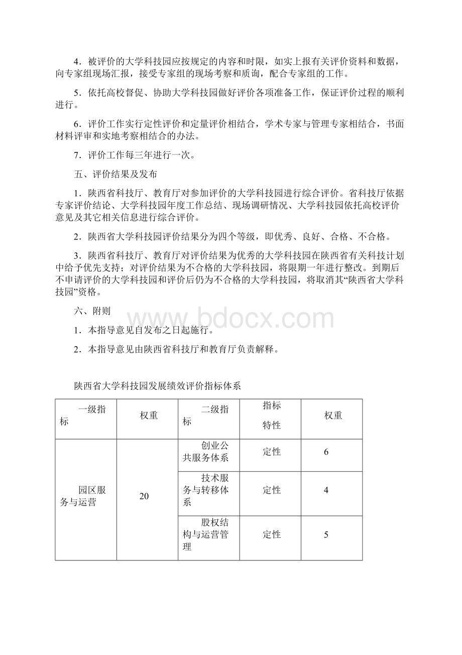 国家大学科技园评价指导意见.docx_第2页