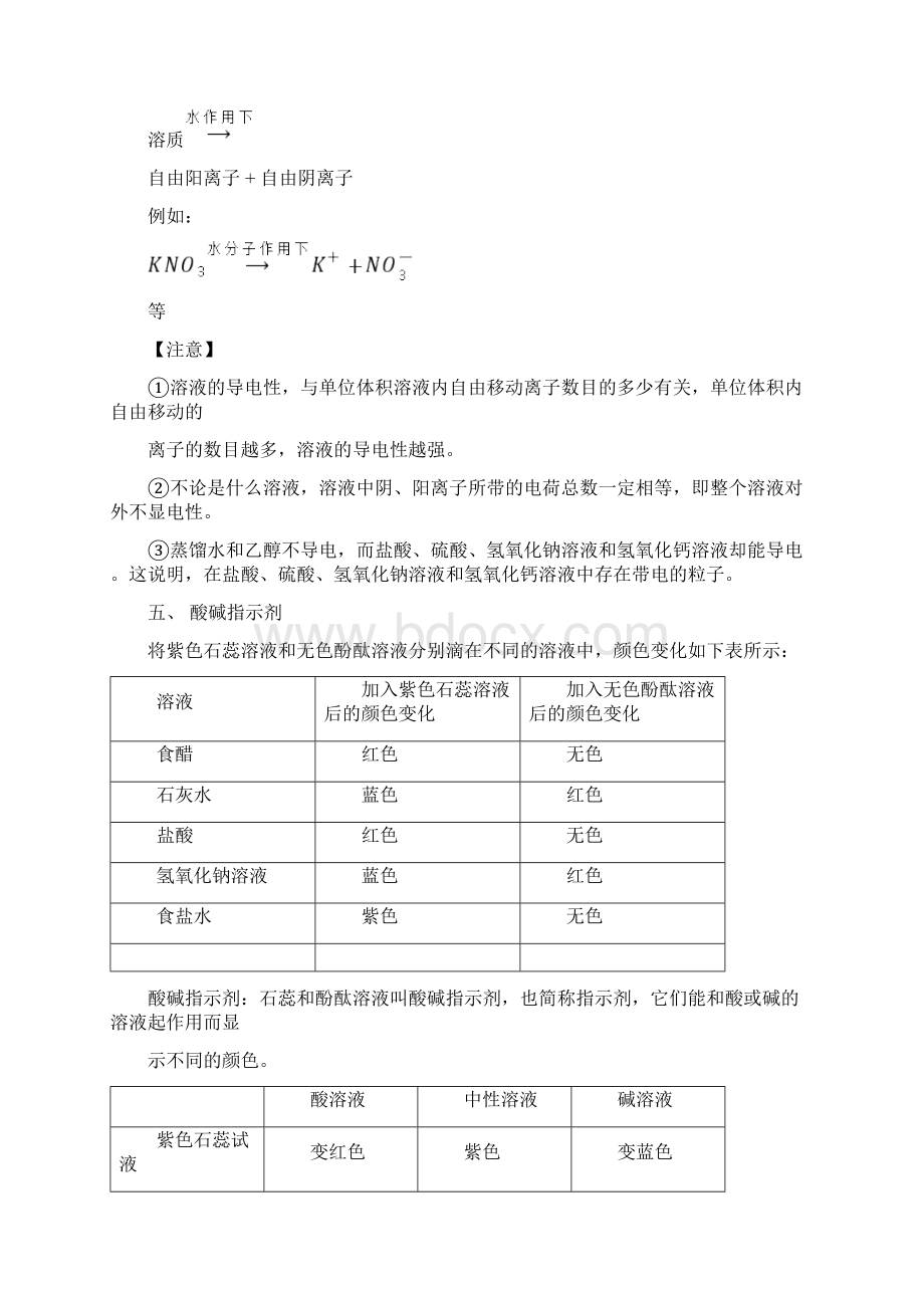 第1讲1认识酸碱盐学生版Word文件下载.docx_第3页