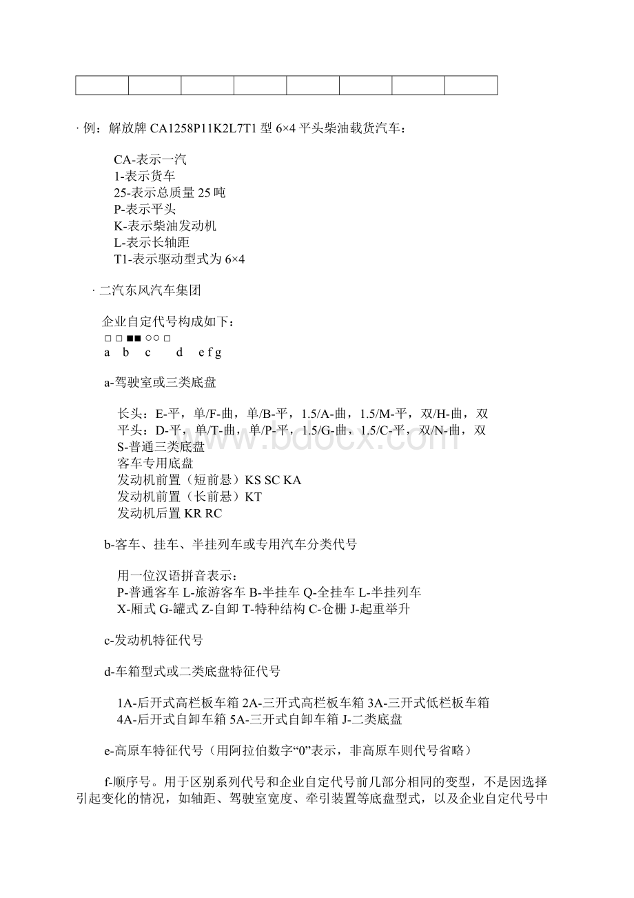 汽车产品型号编制规则汇总.docx_第3页