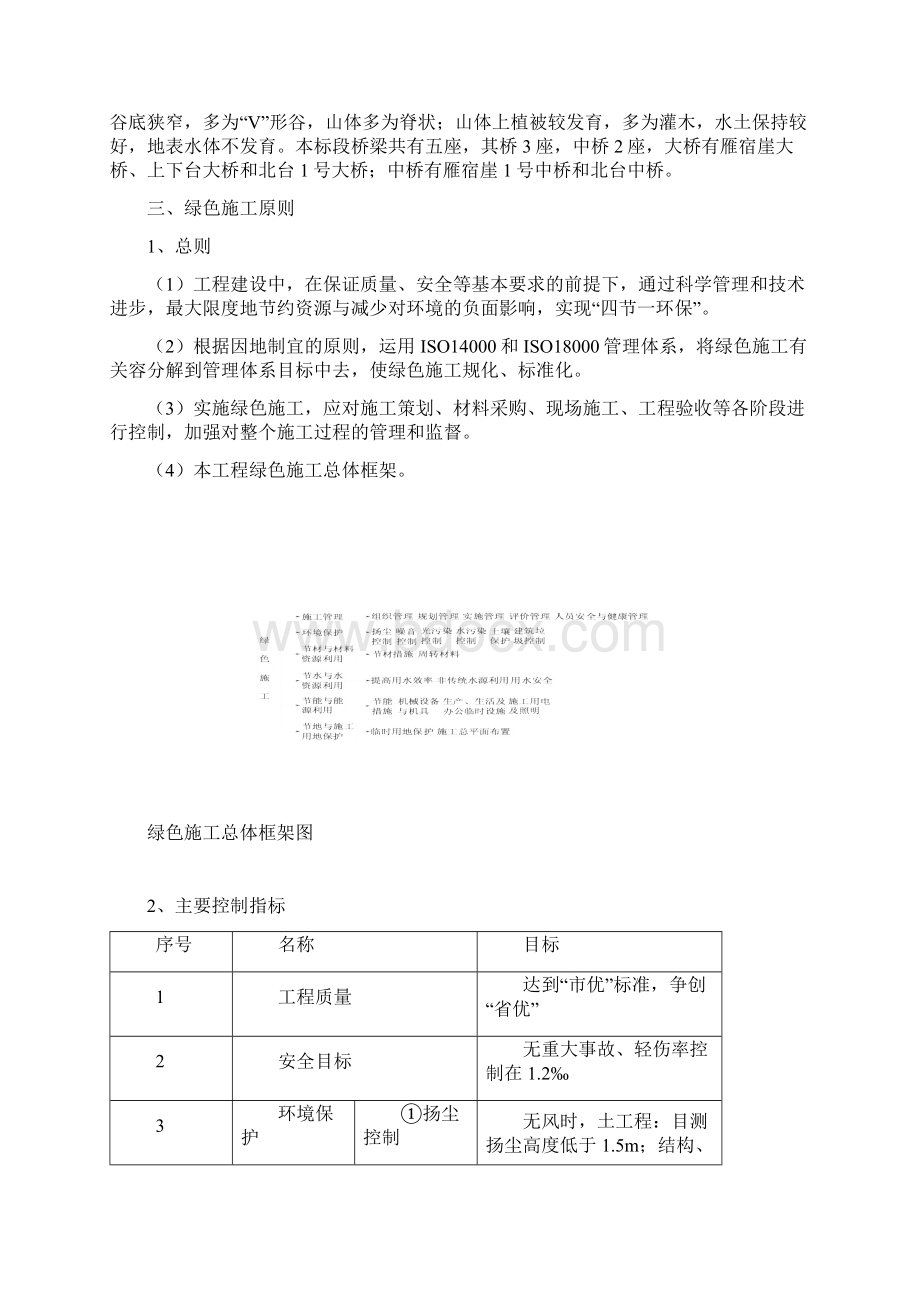 绿色施工专项技术方案设计Word格式.docx_第2页