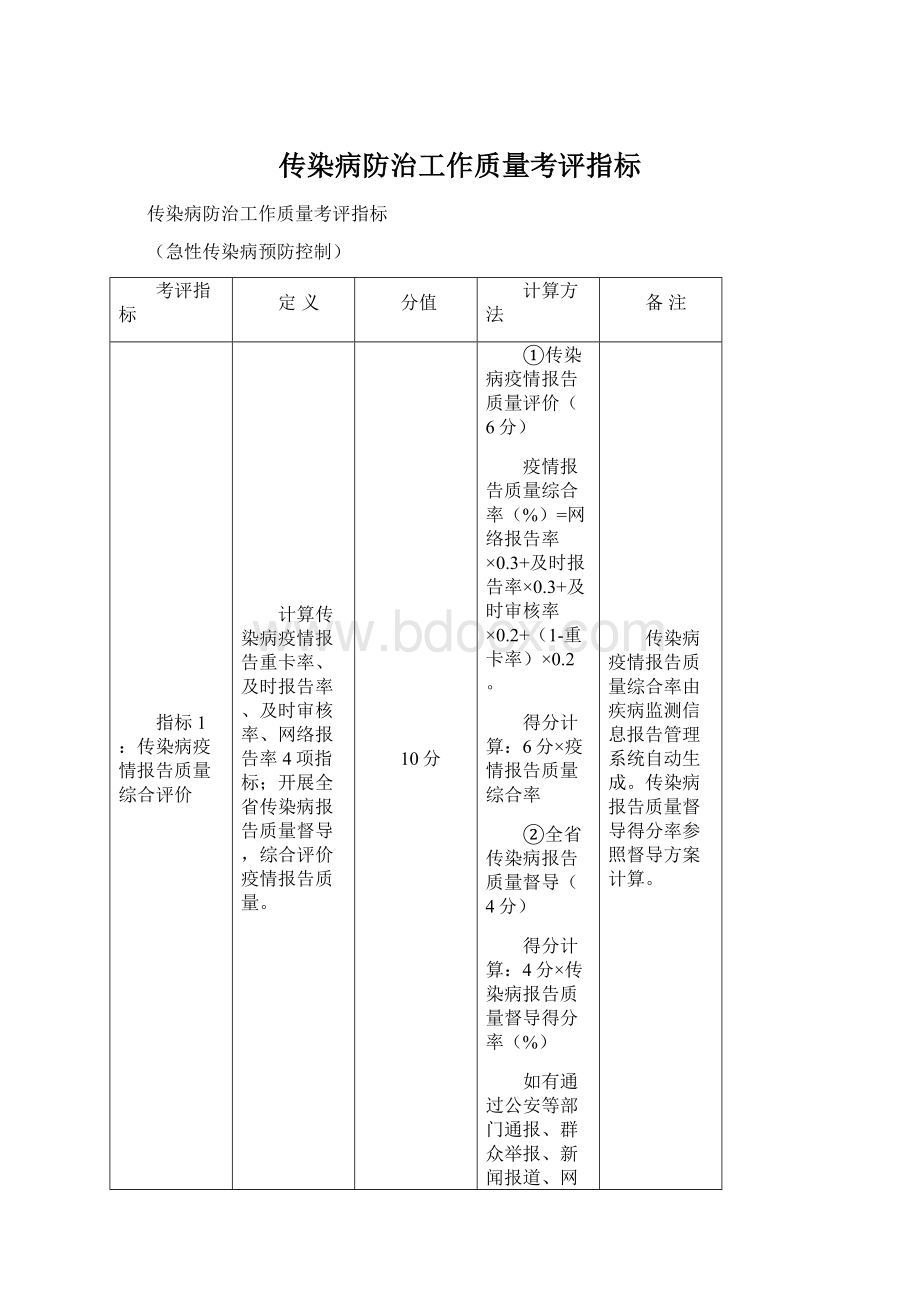 传染病防治工作质量考评指标.docx