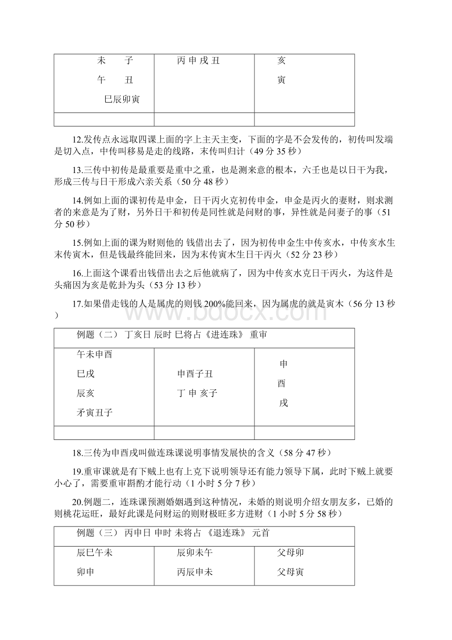 刘文元《大六壬录象完整记录》之欧阳理创编文档格式.docx_第2页