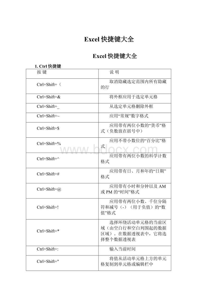 Excel快捷键大全Word文档格式.docx_第1页