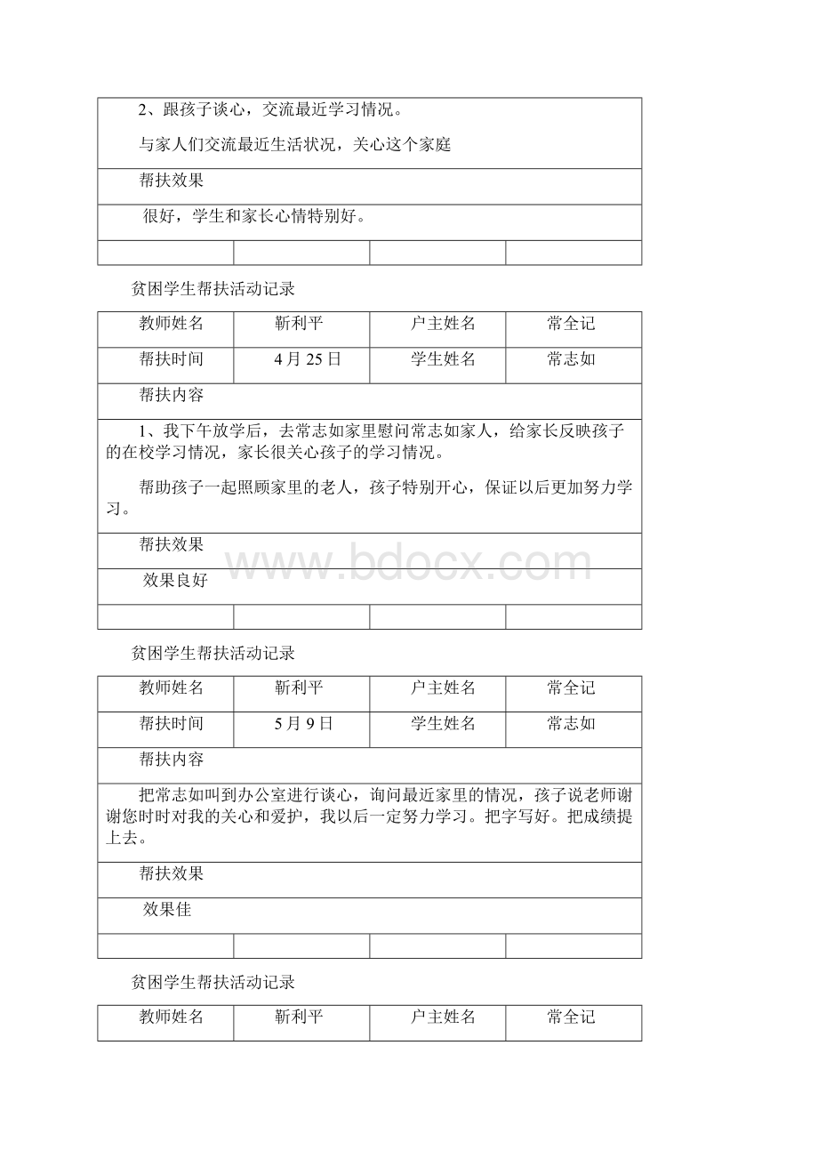 贫困学生帮扶活动记录.docx_第2页