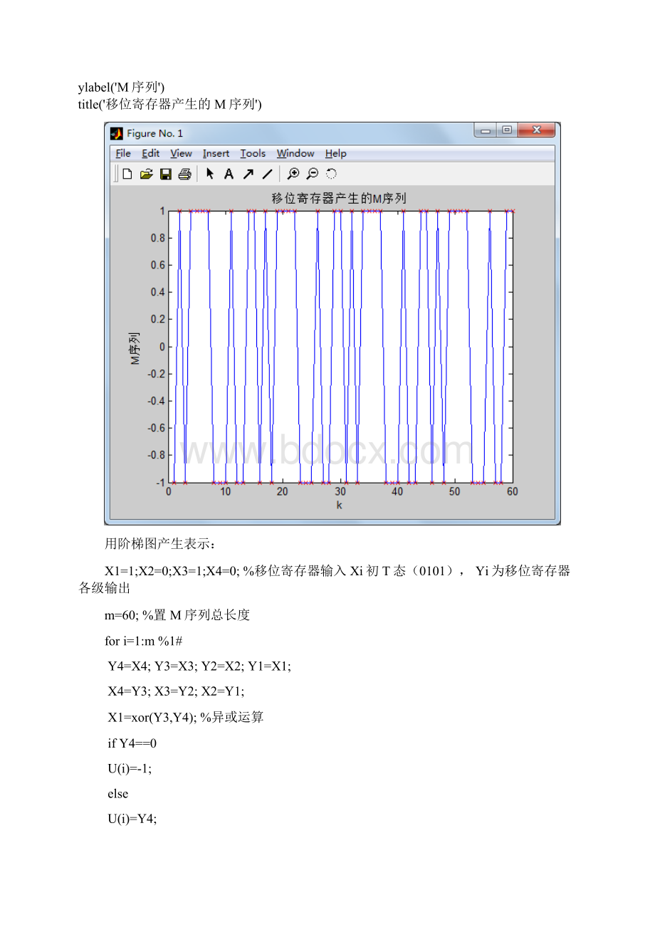 M序列产生及其特性仿真实验报告.docx_第3页