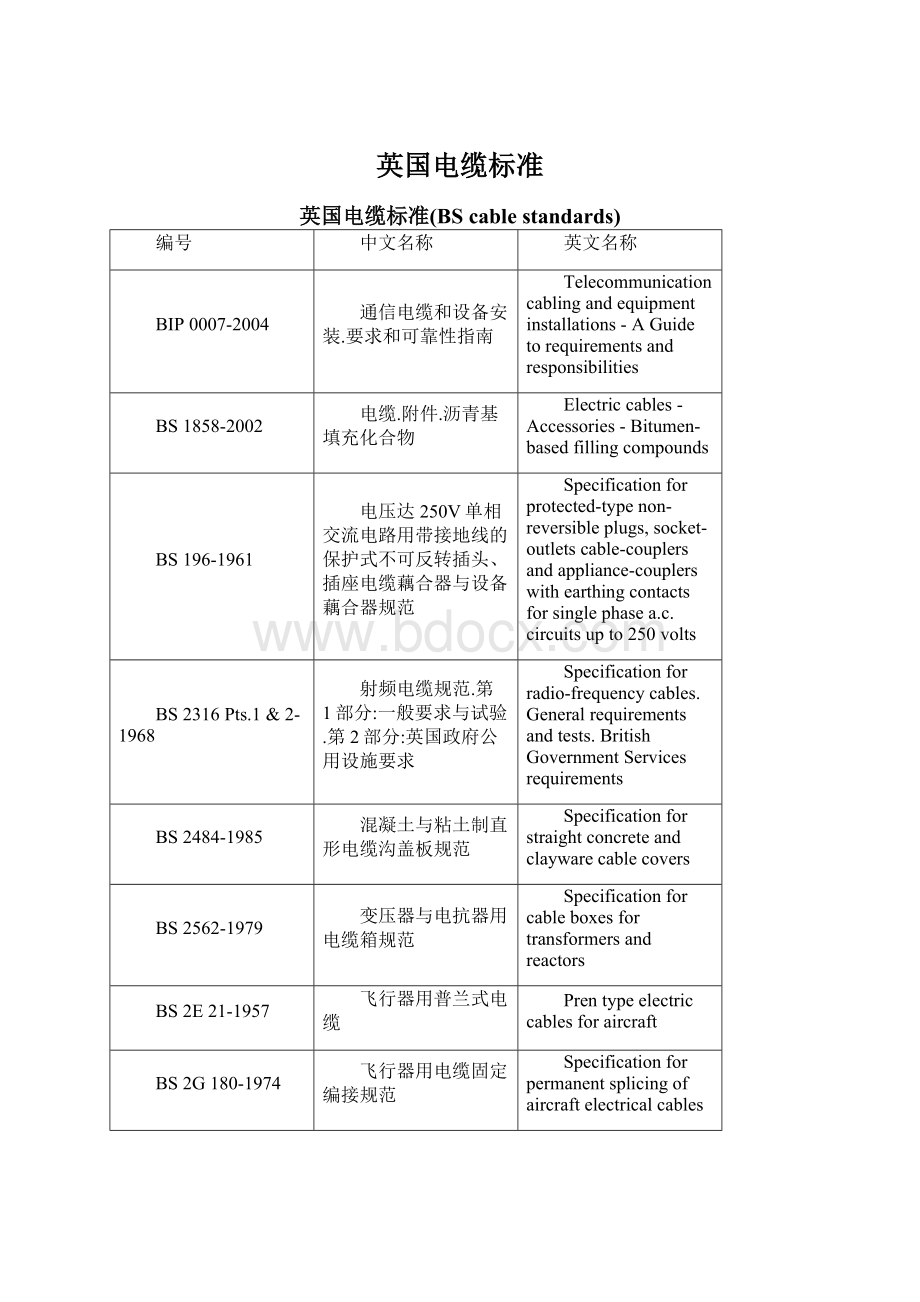 英国电缆标准Word文件下载.docx