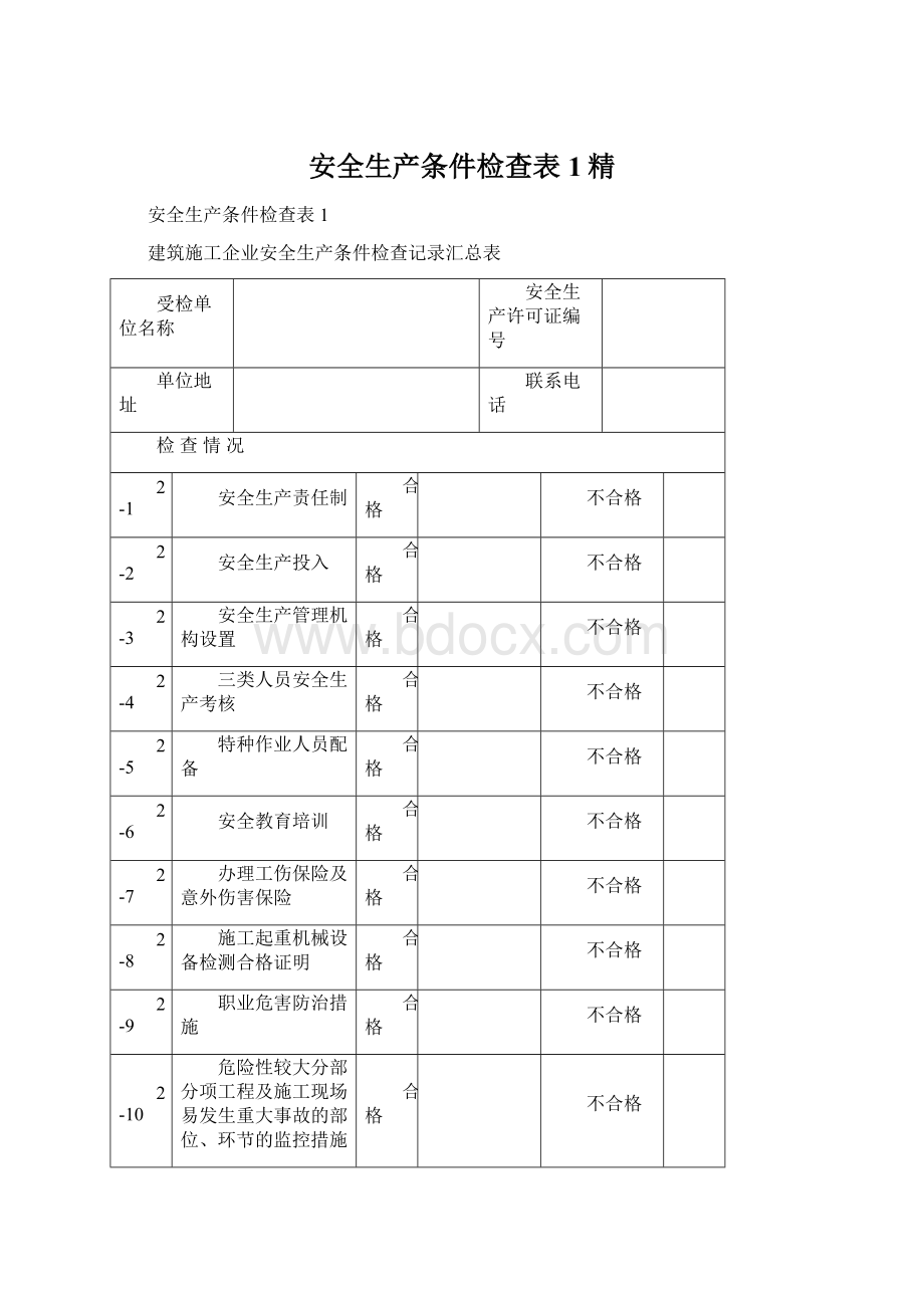 安全生产条件检查表1精.docx