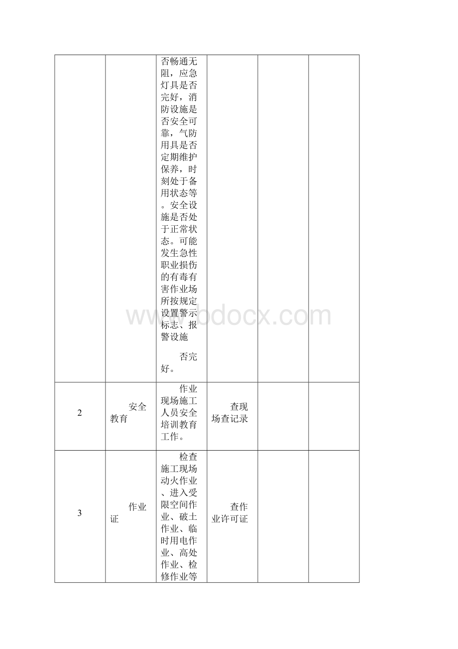 安全专项检查计划.docx_第2页