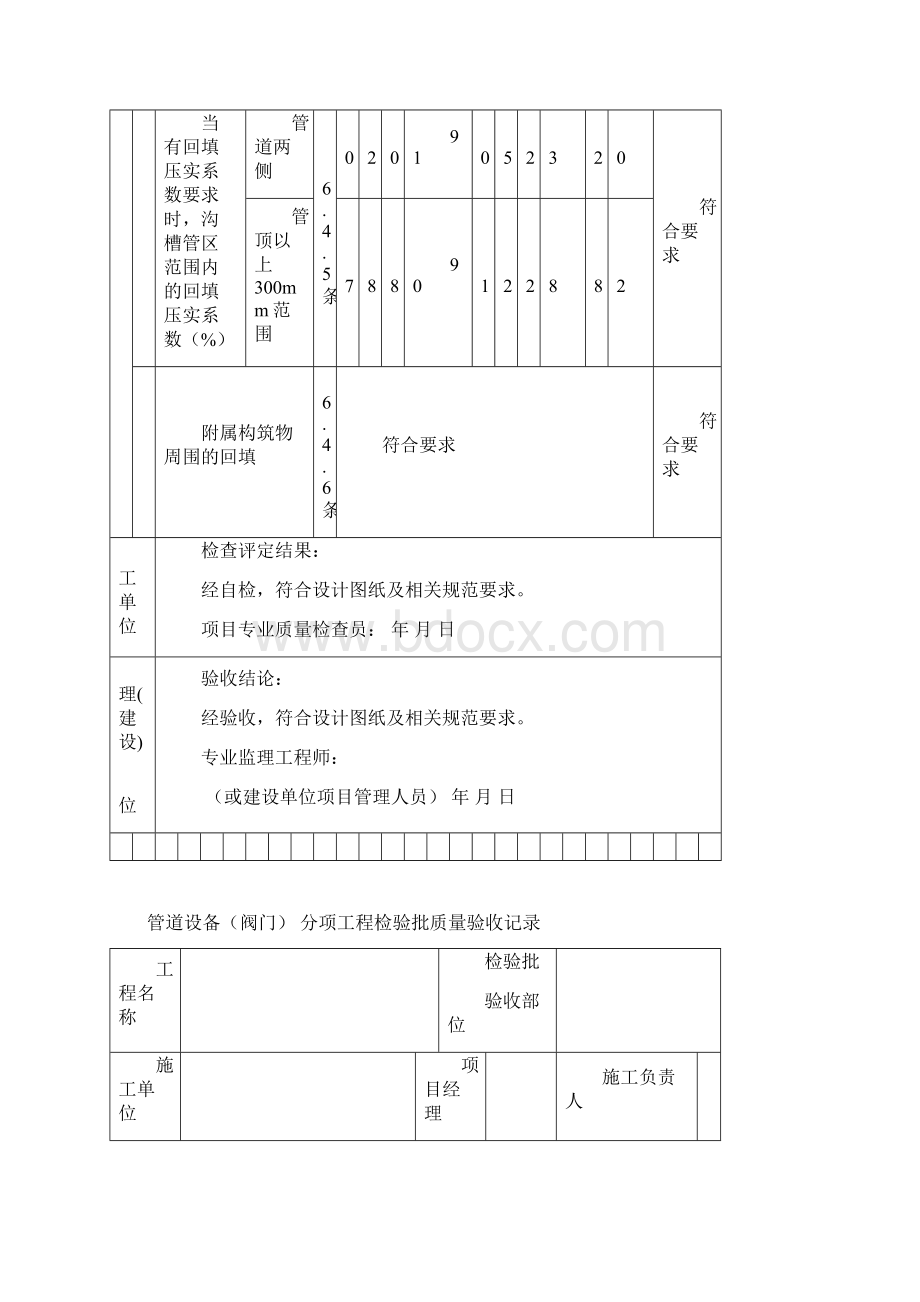 PE管及双壁波纹管施工分部分项检验批质量验收表格.docx_第3页