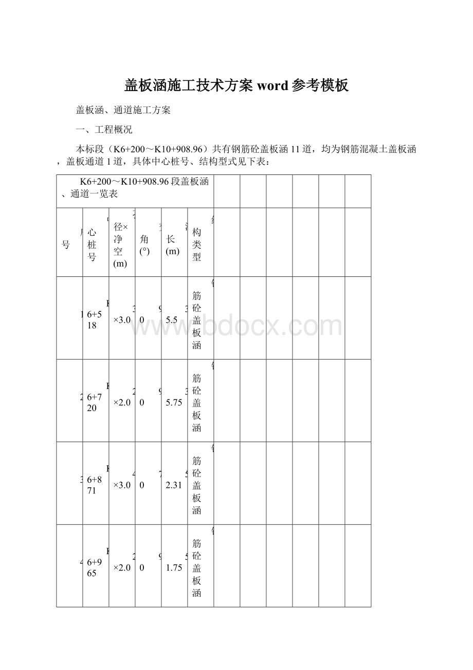 盖板涵施工技术方案word参考模板Word文件下载.docx