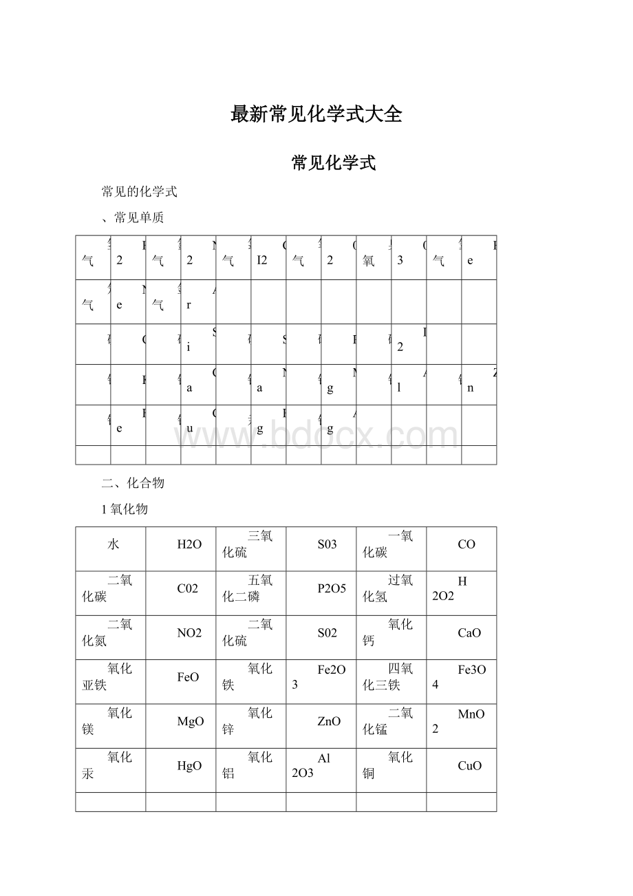 最新常见化学式大全.docx_第1页