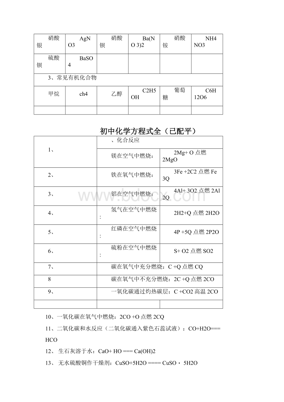 最新常见化学式大全.docx_第3页