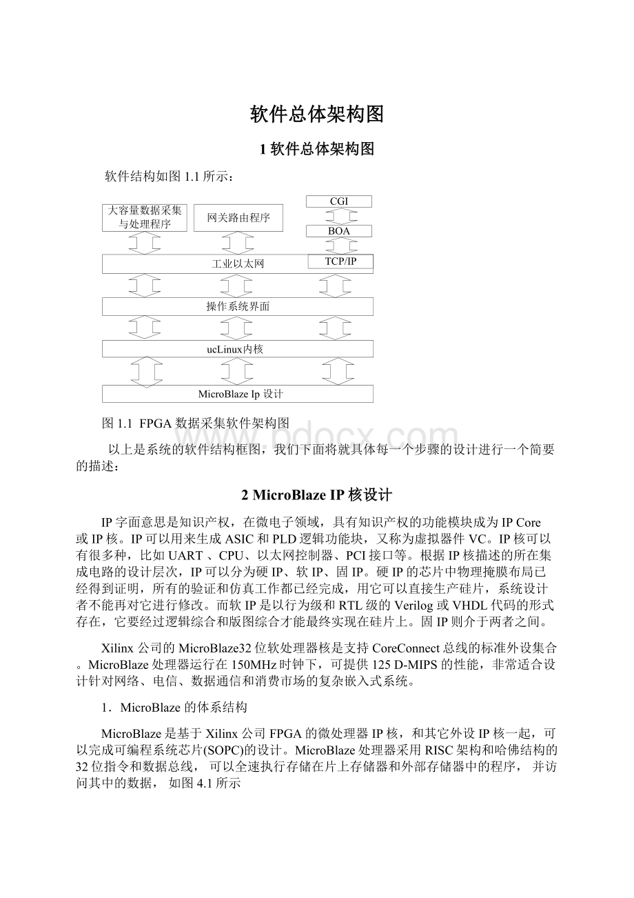 软件总体架构图.docx_第1页