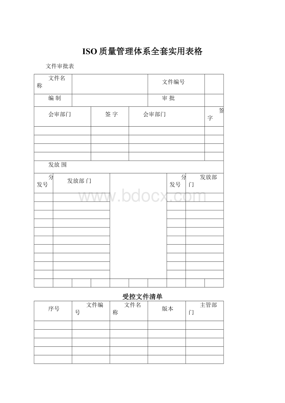 ISO质量管理体系全套实用表格Word格式文档下载.docx_第1页