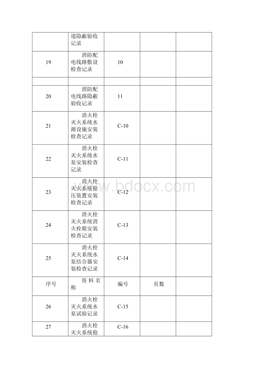 消火栓系统施工安装质量记录资料资料讲解.docx_第3页