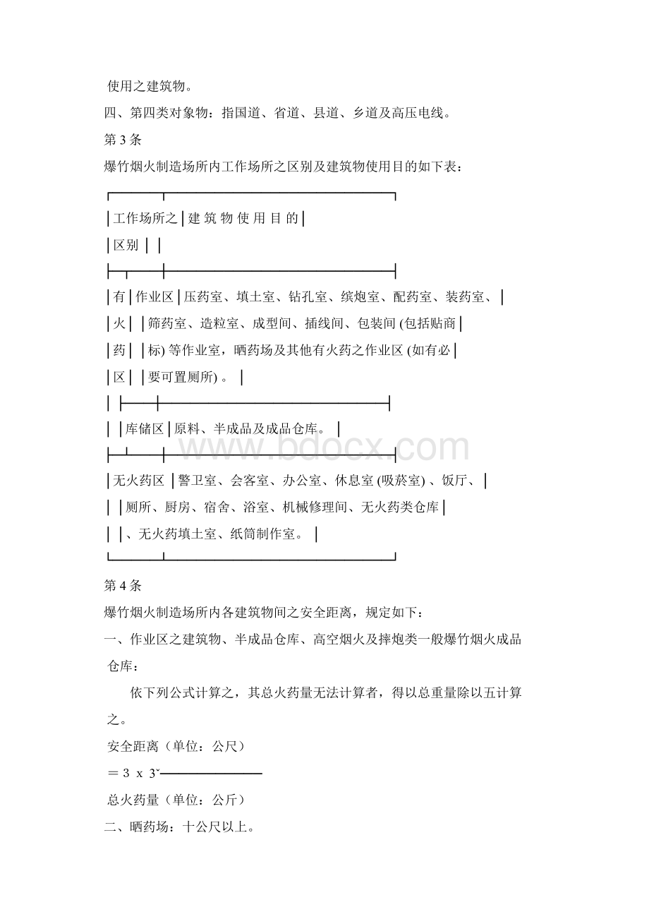 爆竹烟火制造储存贩卖场所设置及安全管理办法Word格式文档下载.docx_第2页