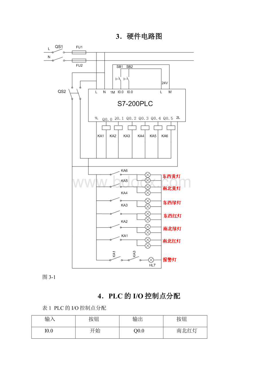 十字路口红绿灯PLC控制.docx_第3页