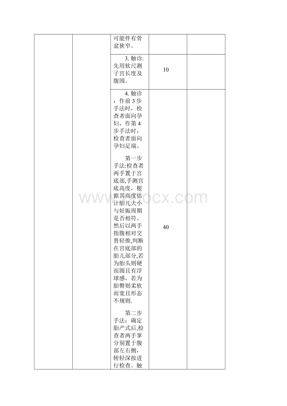 妇产科体格检查.docx_第3页