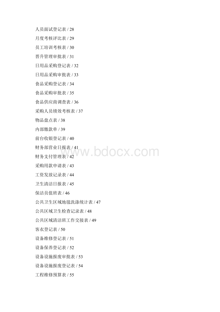 酒店表格大全文档格式.docx_第2页