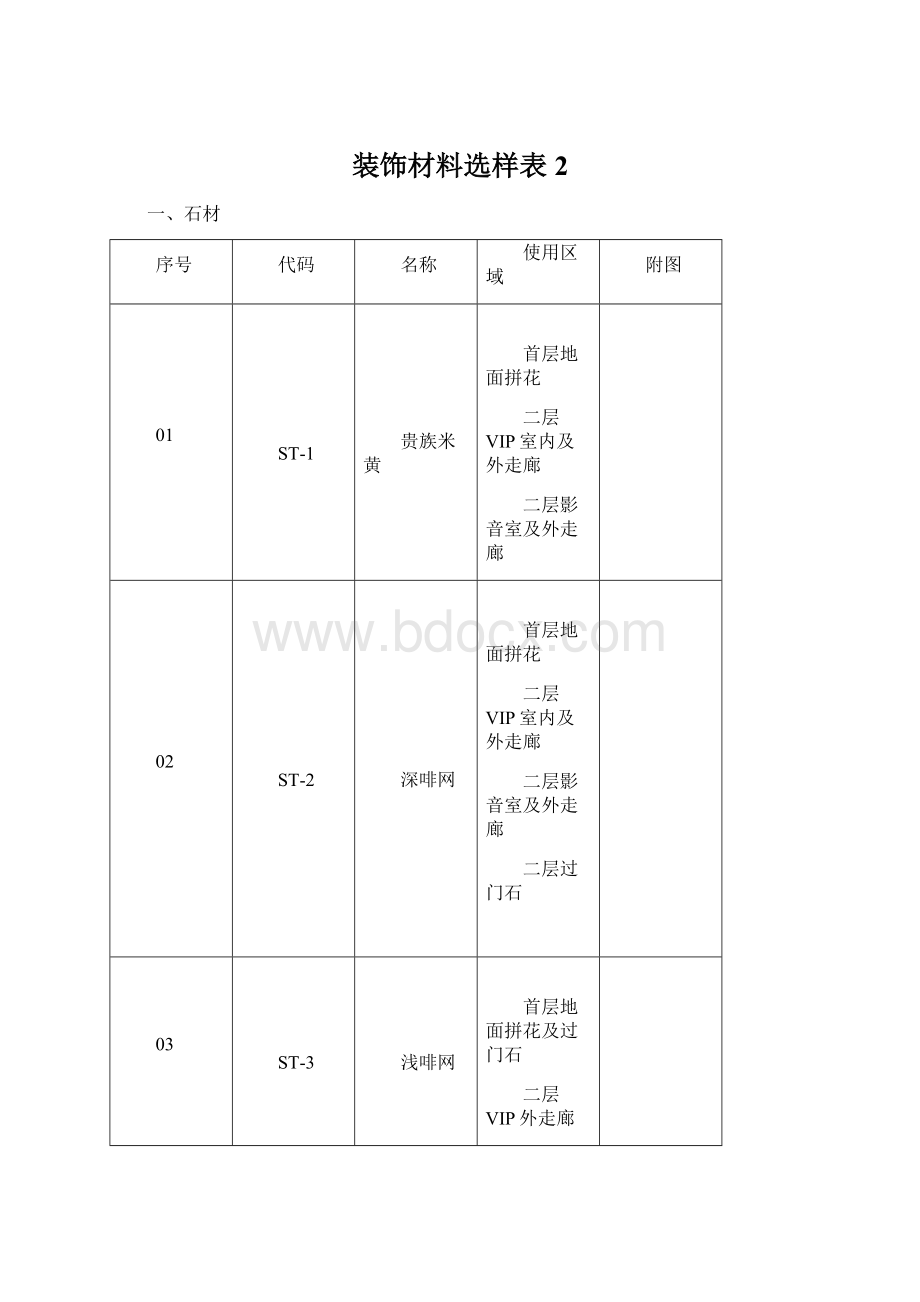 装饰材料选样表 2Word格式文档下载.docx