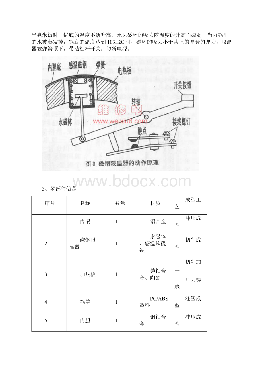 产品设计分析报告电饭锅.docx_第2页