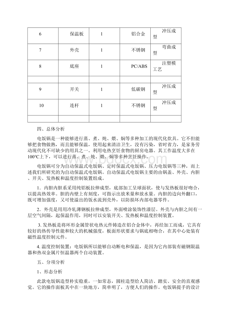 产品设计分析报告电饭锅.docx_第3页