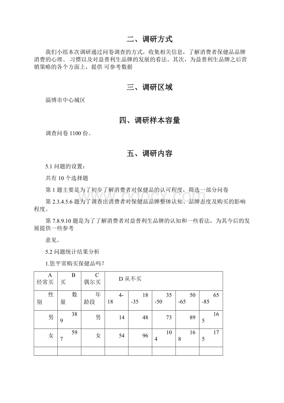 消费者对品牌认知的市场调研总结报告doc.docx_第2页