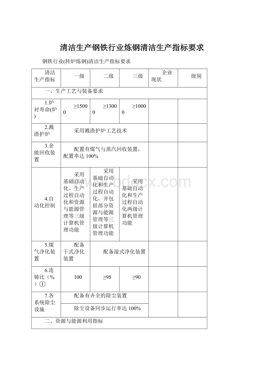 清洁生产钢铁行业炼钢清洁生产指标要求.docx