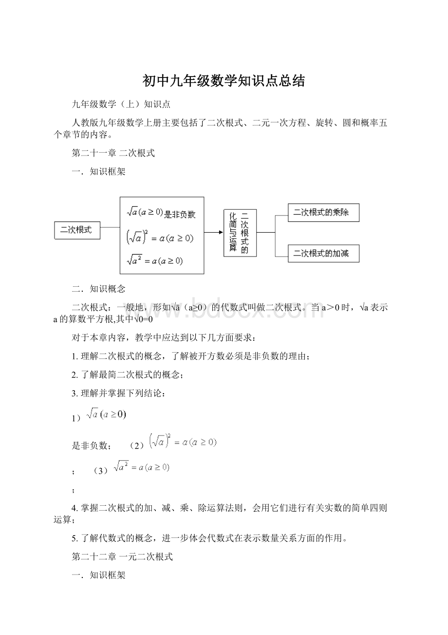 初中九年级数学知识点总结.docx_第1页