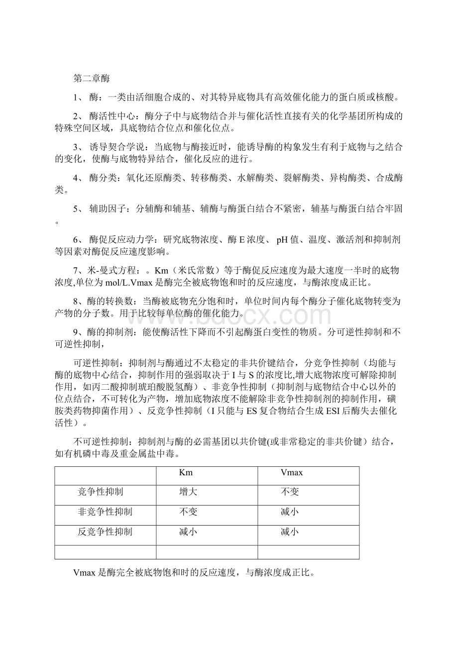 生物化学知识点Word下载.docx_第3页