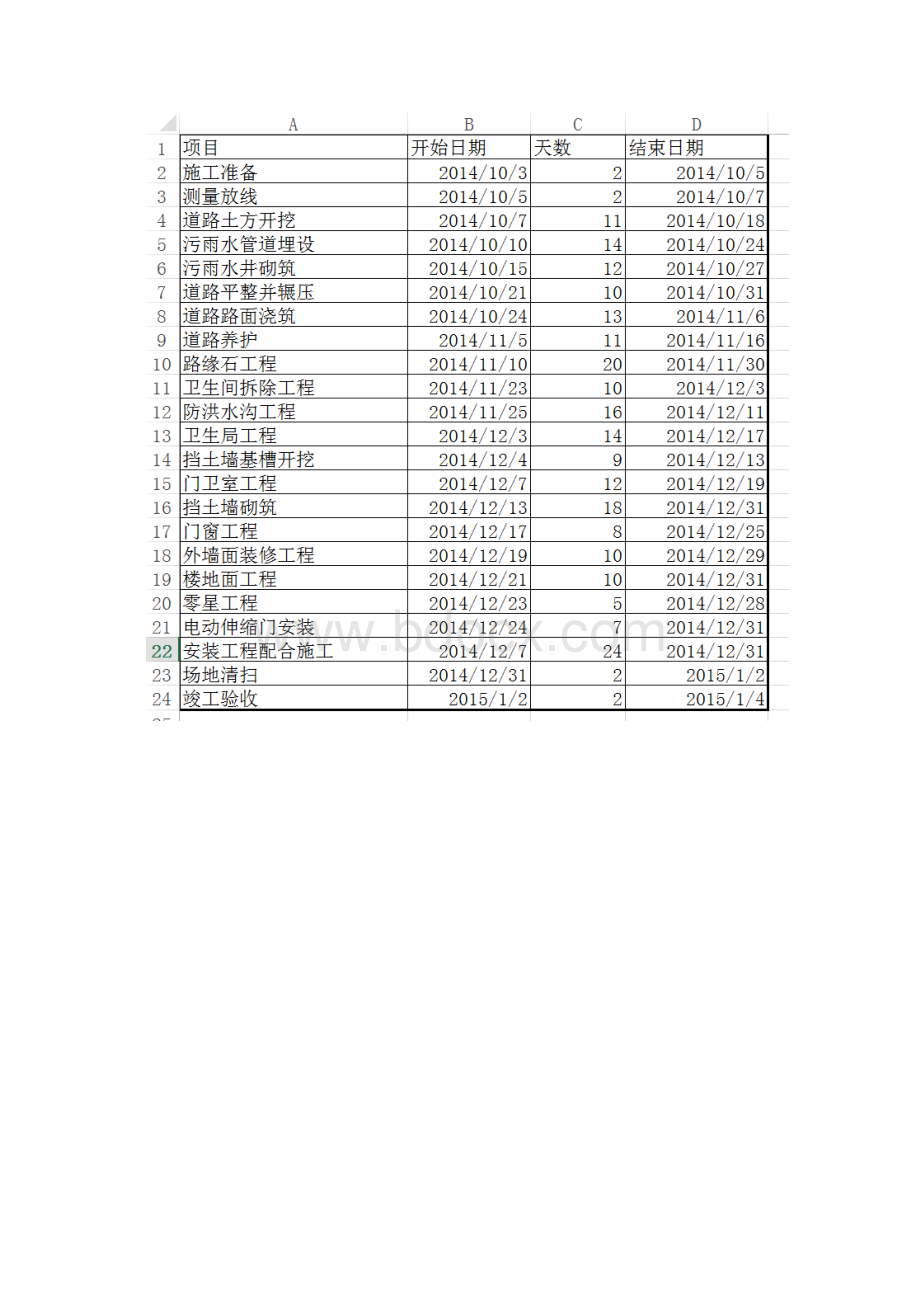 Excel生成横道图教程讲课稿.docx_第2页