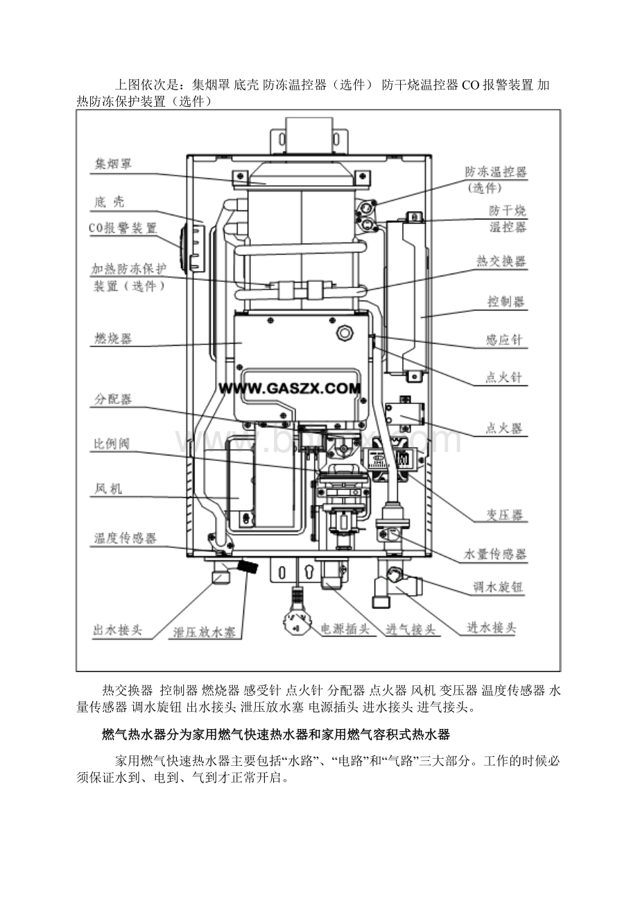 燃气热水器简单维修及原理故障处理.docx_第3页