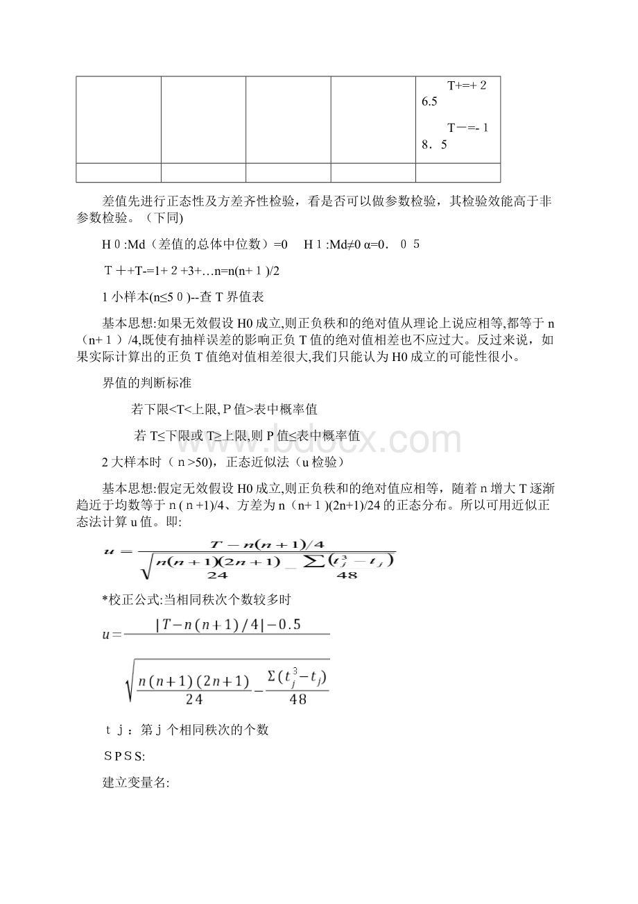 自用SPSS实现R2表多重比较Word文档下载推荐.docx_第2页