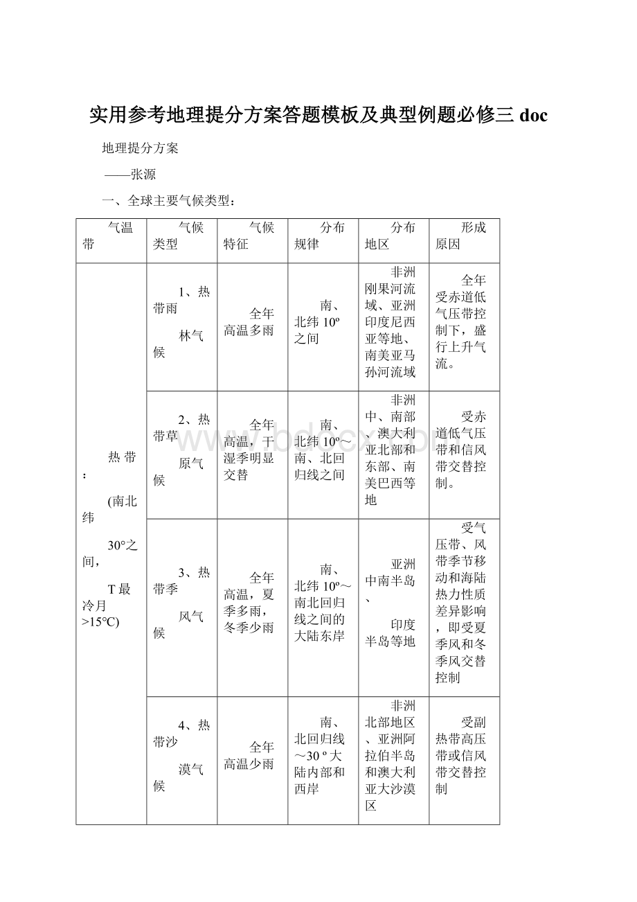 实用参考地理提分方案答题模板及典型例题必修三doc.docx_第1页