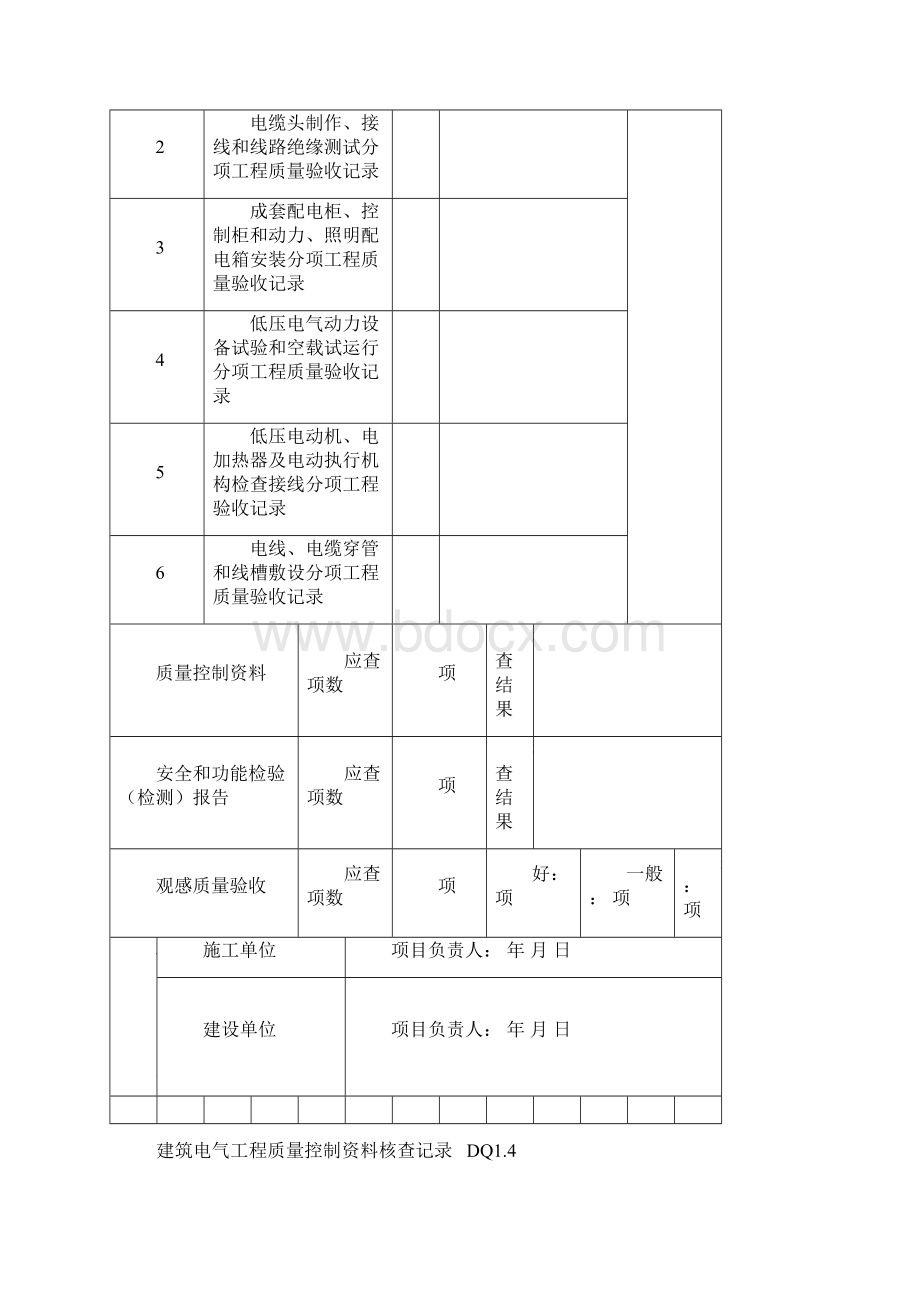 电气工程竣工验收表格Word文件下载.docx_第3页