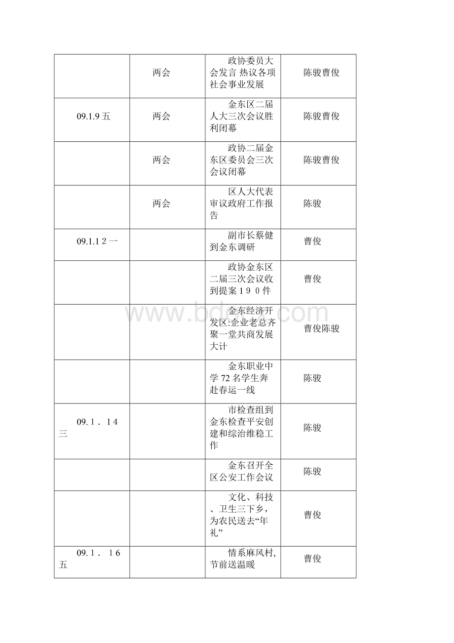 金东新闻年播出单.docx_第2页