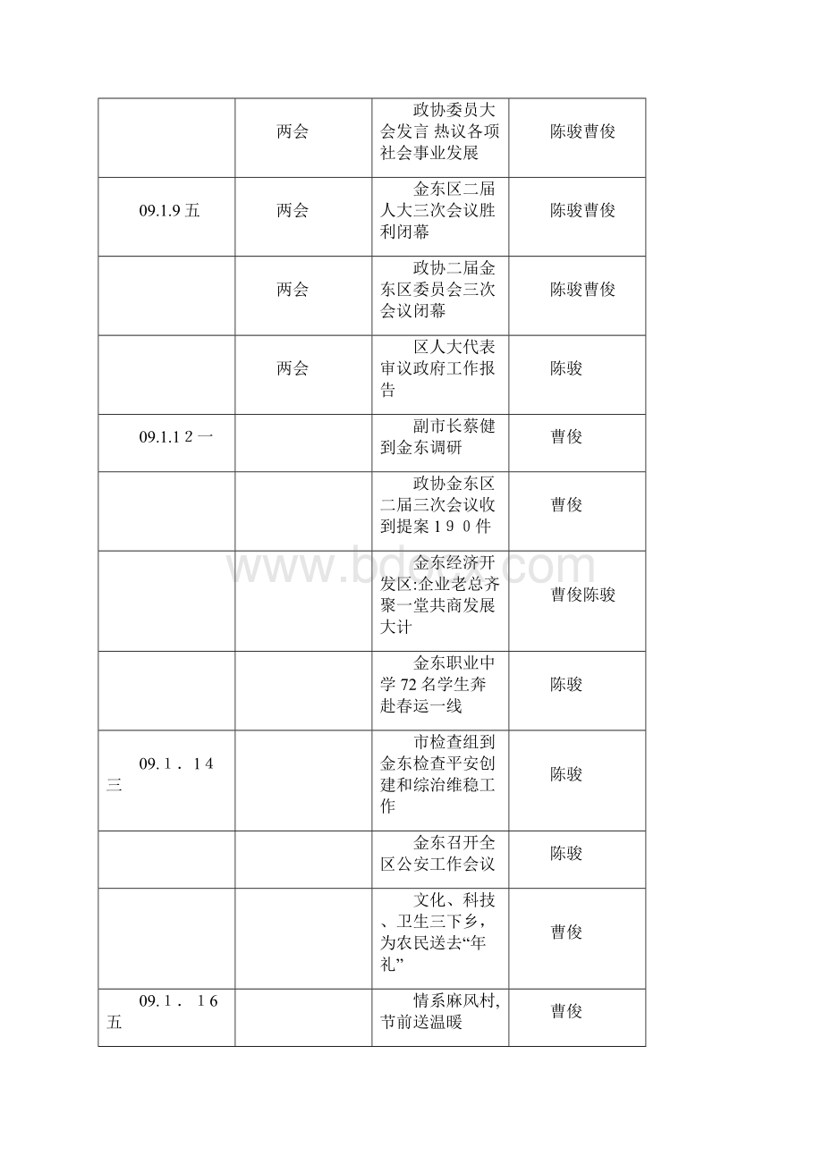 金东新闻年播出单Word格式文档下载.docx_第2页