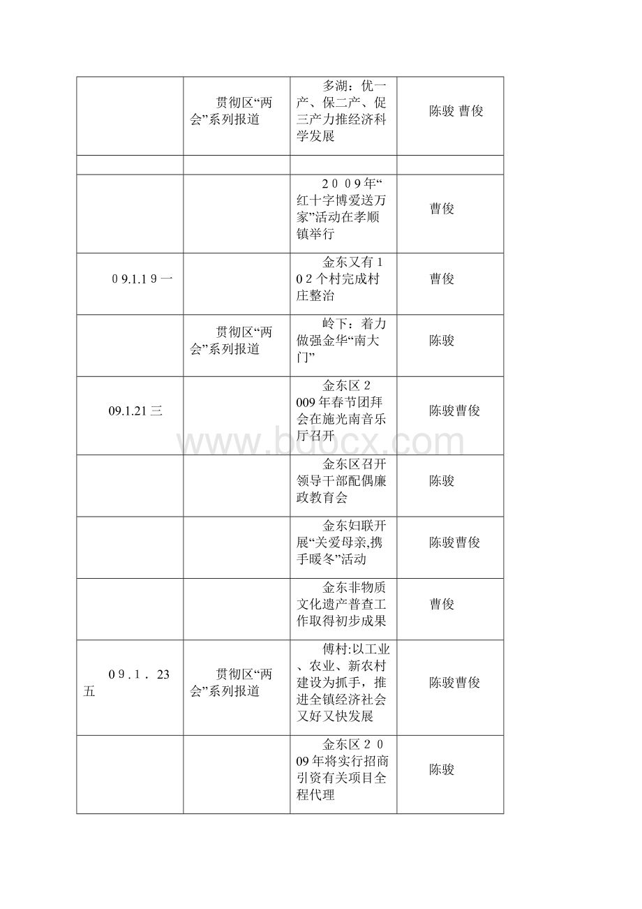 金东新闻年播出单.docx_第3页