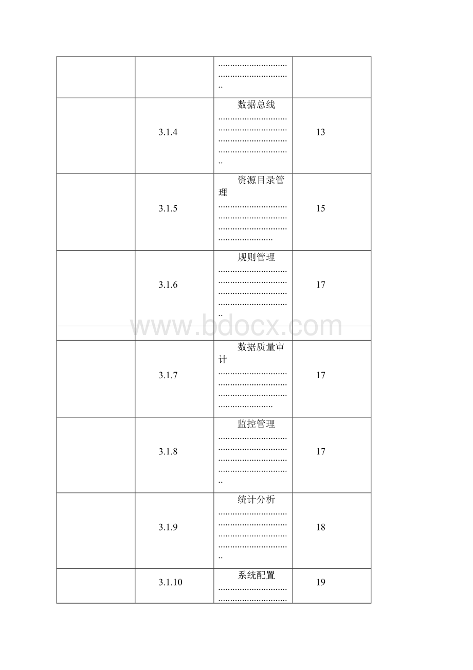 互联网网上政务服务平台建设方案详细.docx_第3页